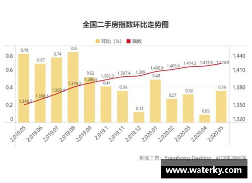 球员无法购买的原因及其影响分析